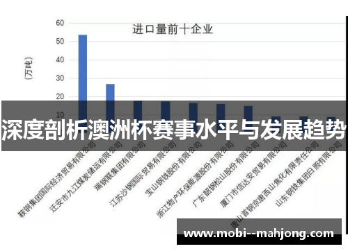 深度剖析澳洲杯赛事水平与发展趋势