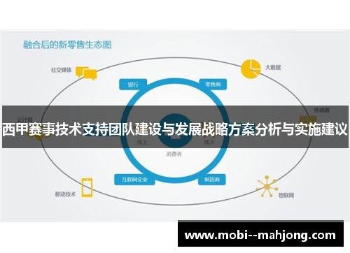 西甲赛事技术支持团队建设与发展战略方案分析与实施建议