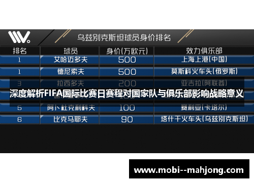深度解析FIFA国际比赛日赛程对国家队与俱乐部影响战略意义