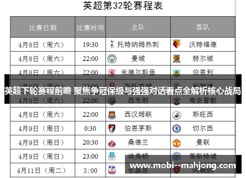 英超下轮赛程前瞻 聚焦争冠保级与强强对话看点全解析核心战局